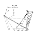 Backstop untuk booming dijual untuk crawler cranes